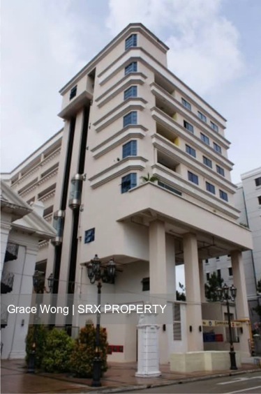 Grandlink Square (D14), Apartment #575329251